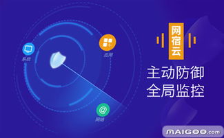 網(wǎng)宿科技云服務(wù)器深度解析 品牌實(shí)力與云計(jì)算服務(wù)評(píng)測(cè)